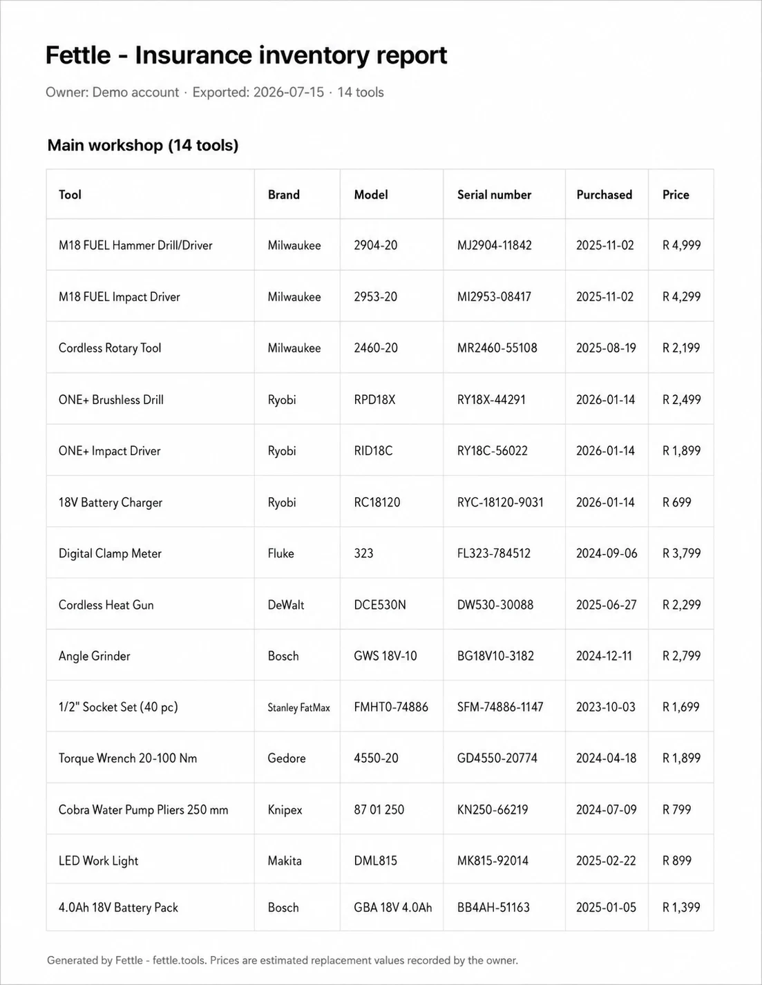 A real Fettle insurance inventory report - tool name, brand, model, serial number, purchase date and price for every catalogued tool